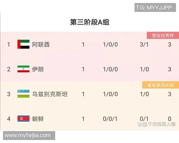 2017年全球篮球实力排行榜揭晓各国球队表现与排名分析 2017年全球篮球实力排行榜揭晓各国球队表现与排名分析
